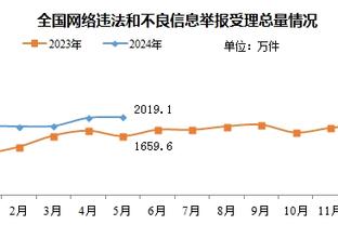 96分23秒！赖斯攻入06-07赛季以来阿森纳英超客场最晚制胜球